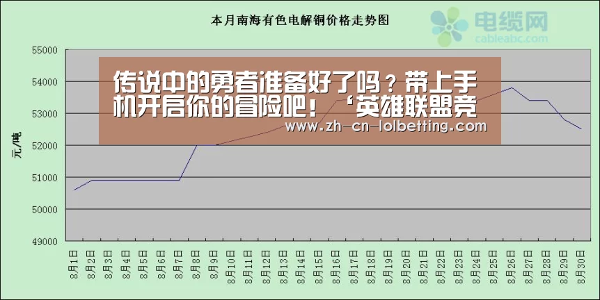传说中的勇者准备好了吗?带上手机开启你的冒险吧!‘英雄联盟竞猜大厅 ’(图1) LOL全球总决赛下注官方网站